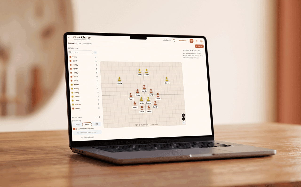 Formations for every figure